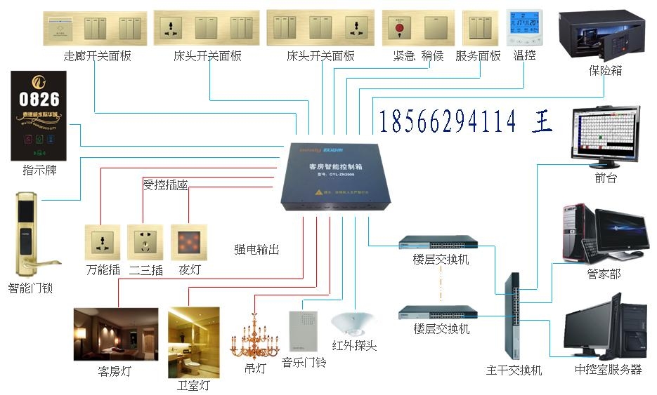 智能控制面板原理,智能控制面板原理與深度數據應用實施的探索，摹版12.60.19解析,專家解答解釋定義_特供版94.83.76