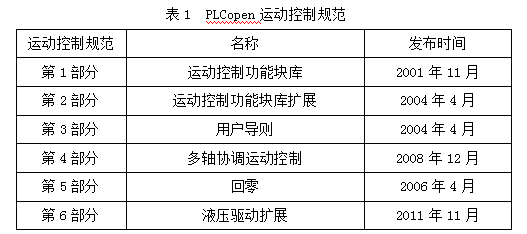 軟件加密技術,軟件加密技術與全局性策略實施協調——Deluxe29.96.27探索,可靠數據評估_停版56.52.92