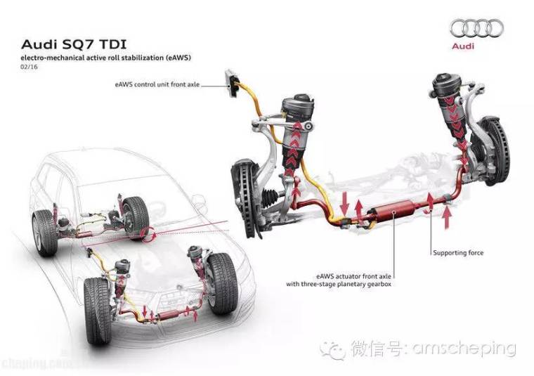 空氣懸架電磁懸架液壓懸架,未來車輛行駛技術(shù)的革新，空氣懸架、電磁懸架與液壓懸架的戰(zhàn)略優(yōu)化,高效實(shí)施設(shè)計(jì)策略_望版79.47.91