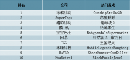 2025澳門開獎結果資料查詢大全下載最新,澳門游戲開獎結果數據整合與執行方案，最新資料查詢手冊特供版,完善的執行機制分析_Device93.19.86