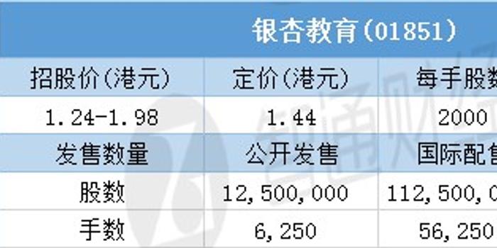 港開獎結果2025 開獎記錄,港開獎結果2025年開獎記錄分析與快速解答方案執行的精英策略,實地調研解釋定義_套版80.88.57