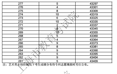 新澳歷史開獎最新結果查詢表,新澳歷史開獎最新結果查詢表與深層設計策略數據的探索——心版17.93.37揭秘,深入應用數據解析_GT21.50.63