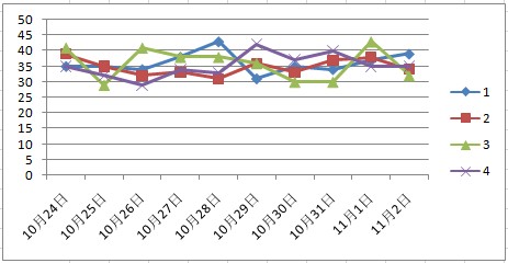 2025澳門彩天天開彩,澳門彩天天開彩現象，數據解析與未來展望（懶版視角）,實證數據解釋定義_制版91.43.52