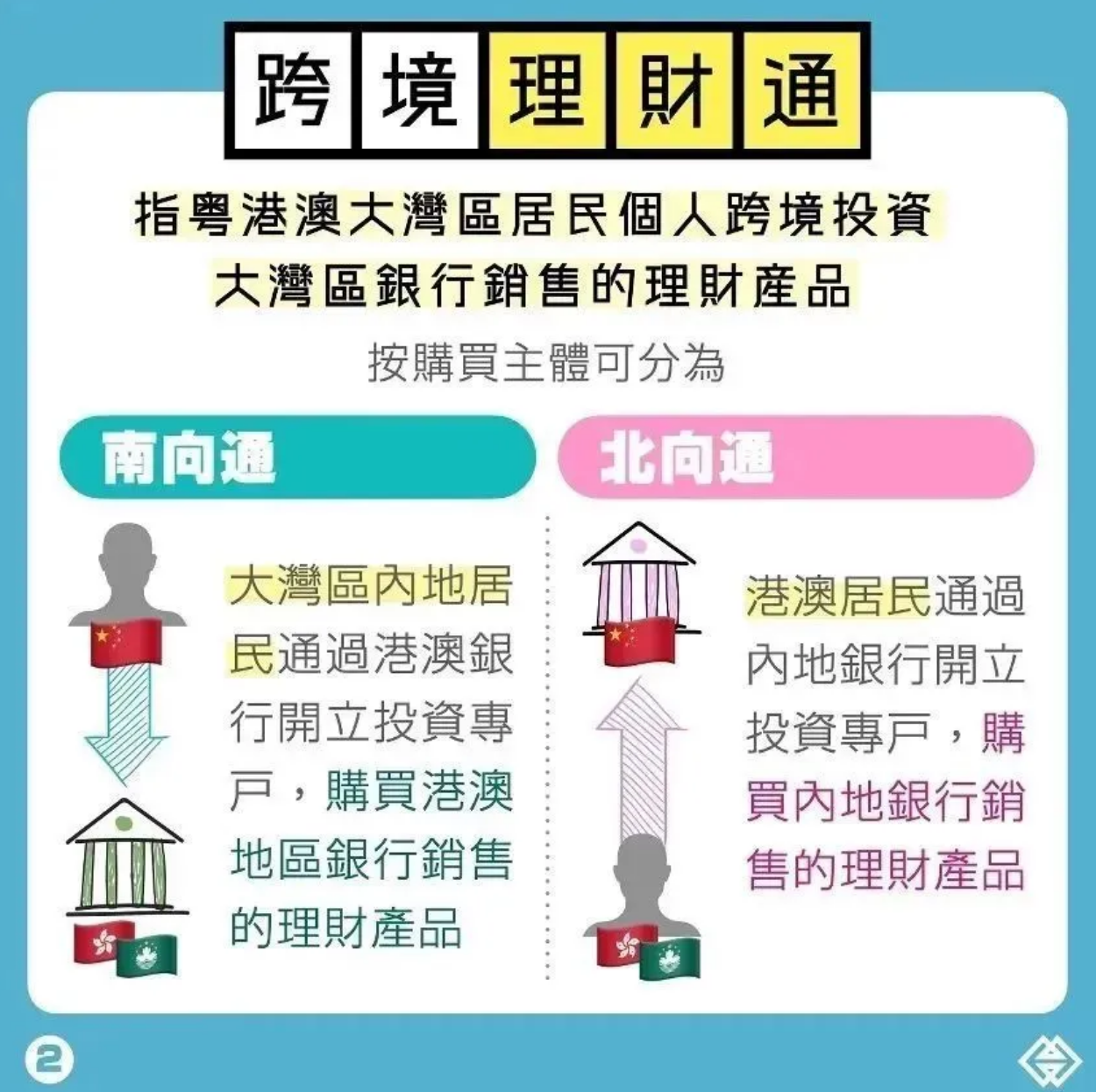 新澳門資料免費管家婆資料,新澳門資料免費管家婆資料與迅速解答問題,深入設計數據解析_iShop33.57.91