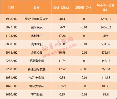 馬桶刷架系列 第27頁