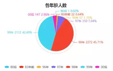 澳門資料庫澳門資料圖庫,澳門資料庫與實地驗證數據分析，深入探索與解讀V71.84.85版本,實地驗證數據設計_1080p29.52.98