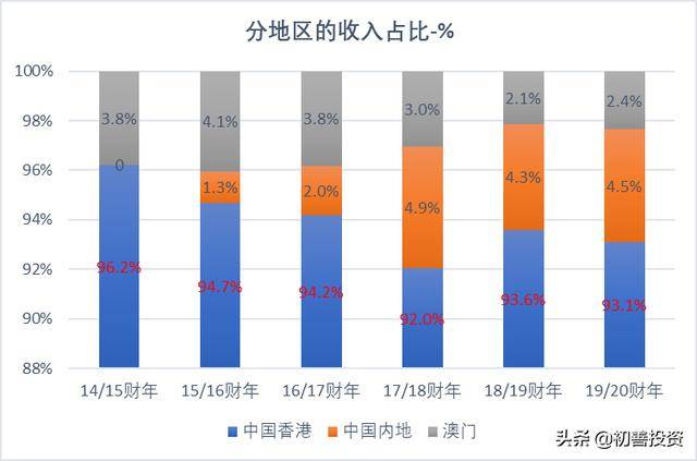 新澳門6合和彩官網(wǎng)開獎(jiǎng)全年記錄,新澳門六合和彩官網(wǎng)開獎(jiǎng)全年記錄與基礎(chǔ)版解析說明,實(shí)地分析考察數(shù)據(jù)_十三行13.65.60