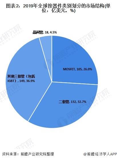 少女的朝思暮想 第51頁