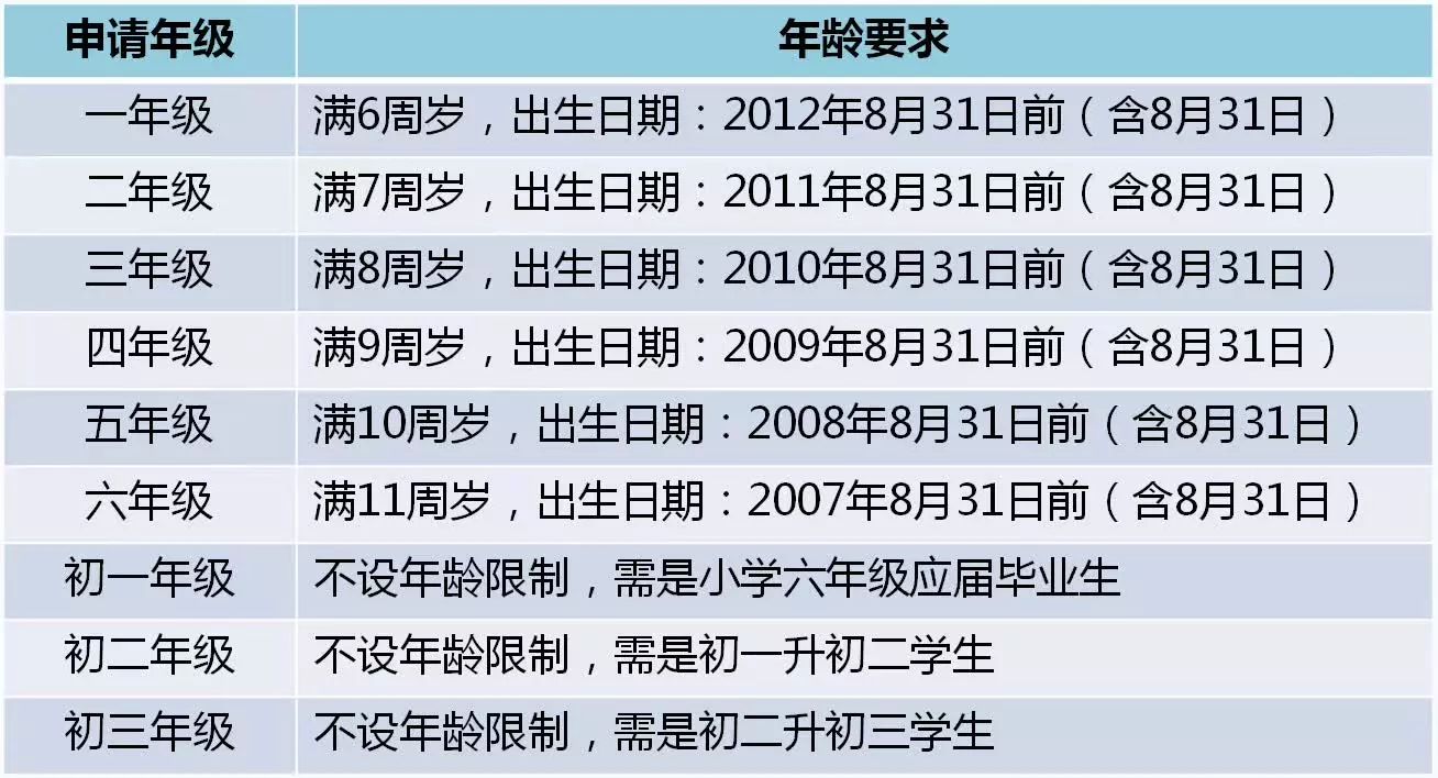 新澳門六開資料查詢香港,新澳門六開資料查詢香港，權(quán)威解答與解釋定義,深度應(yīng)用數(shù)據(jù)解析_專屬款36.68.66