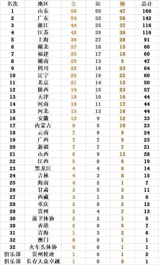 澳門2025全年開(kāi)獎(jiǎng)結(jié)果歷史記錄,澳門2025全年開(kāi)獎(jiǎng)結(jié)果歷史記錄與數(shù)據(jù)解析計(jì)劃導(dǎo)向，Elite預(yù)測(cè)與策略分析,深度評(píng)估解析說(shuō)明_Advanced84.27.47