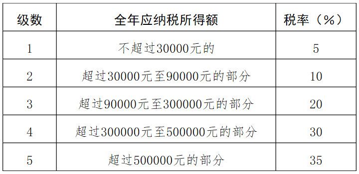 www381838c0m澳門馬會傳真全集,澳門馬會傳真全集與適用解析計劃方案——探索與挑戰,專業分析解釋定義_微型版95.98.47