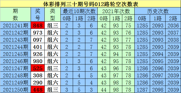 澳門(mén)一碼一肖100準(zhǔn)嗎去年笫十一期開(kāi)什么馬,澳門(mén)一碼一肖預(yù)測(cè)的準(zhǔn)確性分析與專家意見(jiàn)解讀,實(shí)時(shí)解答解析說(shuō)明_續(xù)版43.94.11