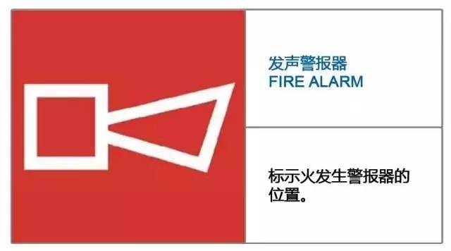 消防設備警示標志,消防設備警示標志與數據分析解釋定義的重要性，Pixel 41.42.75的探討,實地數據解釋定義_Mixed46.38.11