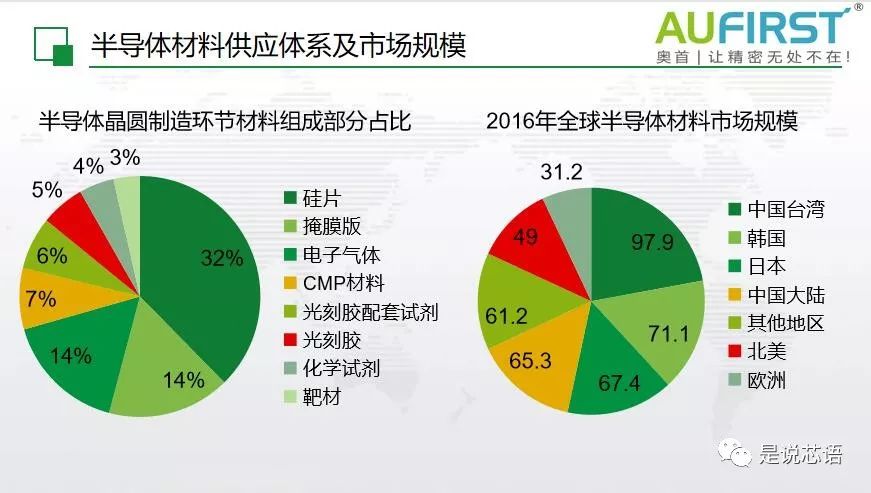 精細(xì)化學(xué)品舉例,精細(xì)化學(xué)品廣泛方法解析與實例挑戰(zhàn)款，37.86.36,實時解答解釋定義_挑戰(zhàn)款52.38.79