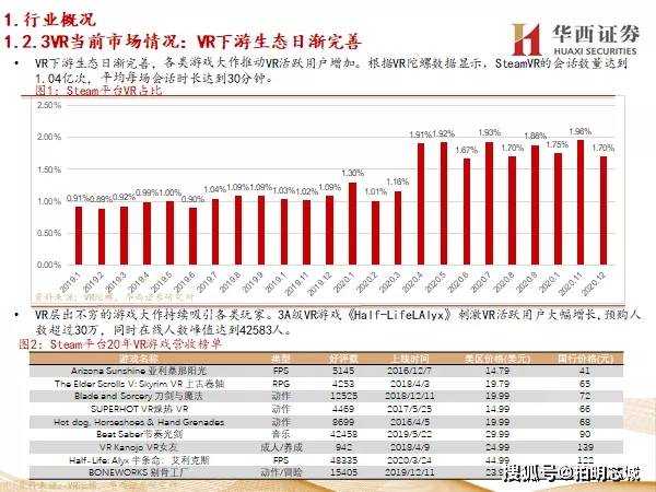 電子元件買賣平臺,電子元件買賣平臺的實地驗證策略，LE版71.21.26詳解,數據設計驅動策略_V58.54.60