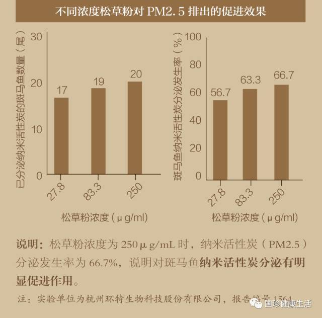 硅粉成分分析,硅粉成分分析與長期性計劃定義分析,安全設計解析策略_XE版76.61.23