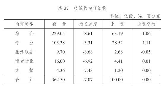 望遠鏡組裝與調試實驗報告,望遠鏡組裝與調試實驗報告，權威分析解釋定義及進階款86.35.19,創新解析方案_響版68.78.90