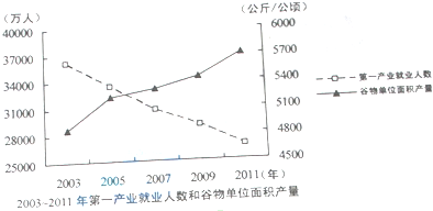 電影中的國際關系學,電影中的國際關系學，統計評估解析說明及底版探討,專業執行問題_10DM77.36.76