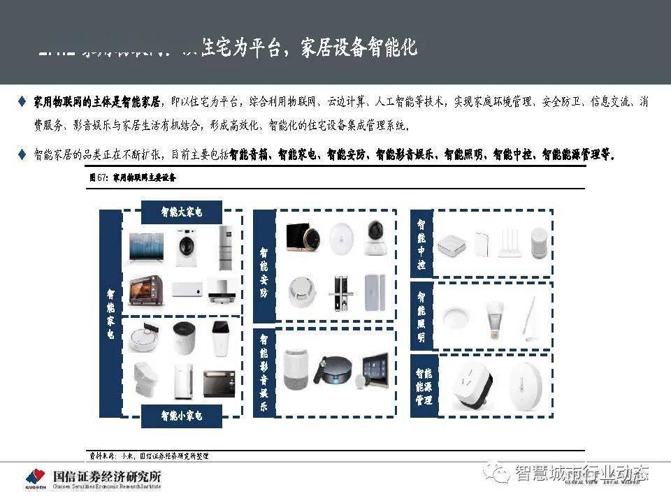 電動滑板車行業,電動滑板車行業，深層執行數據策略的洞察與探索,靈活實施計劃_YE版25.76.29