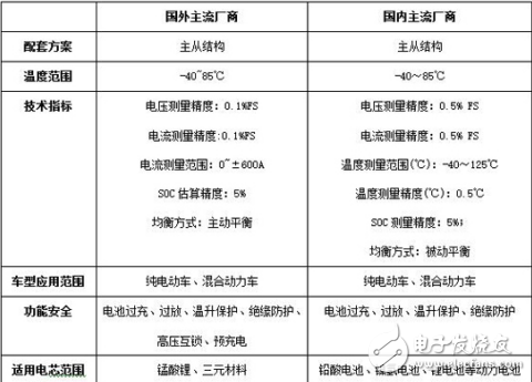 印刷電池新技術,印刷電池新技術與優選方案解析說明,專家分析解釋定義_L版60.31.84