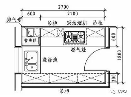 早知你是夢 第53頁