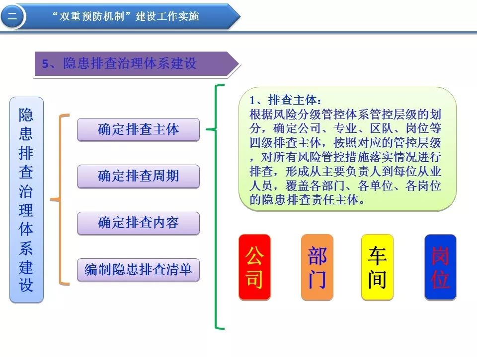 過氧化物原理,過氧化物原理與實(shí)地考察數(shù)據(jù)解析——以MR50.72.49為例,適用策略設(shè)計(jì)_云版63.91.83