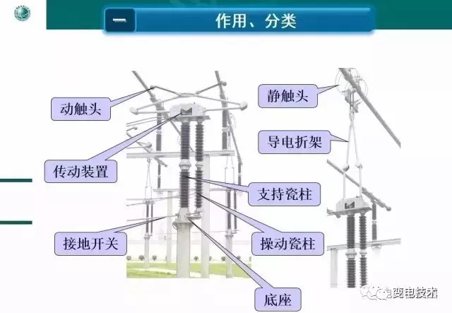 高壓燈帶安裝方法圖解,高壓燈帶安裝方法圖解與特供版創(chuàng)新計(jì)劃設(shè)計(jì),穩(wěn)定計(jì)劃評估_版稅46.62.12