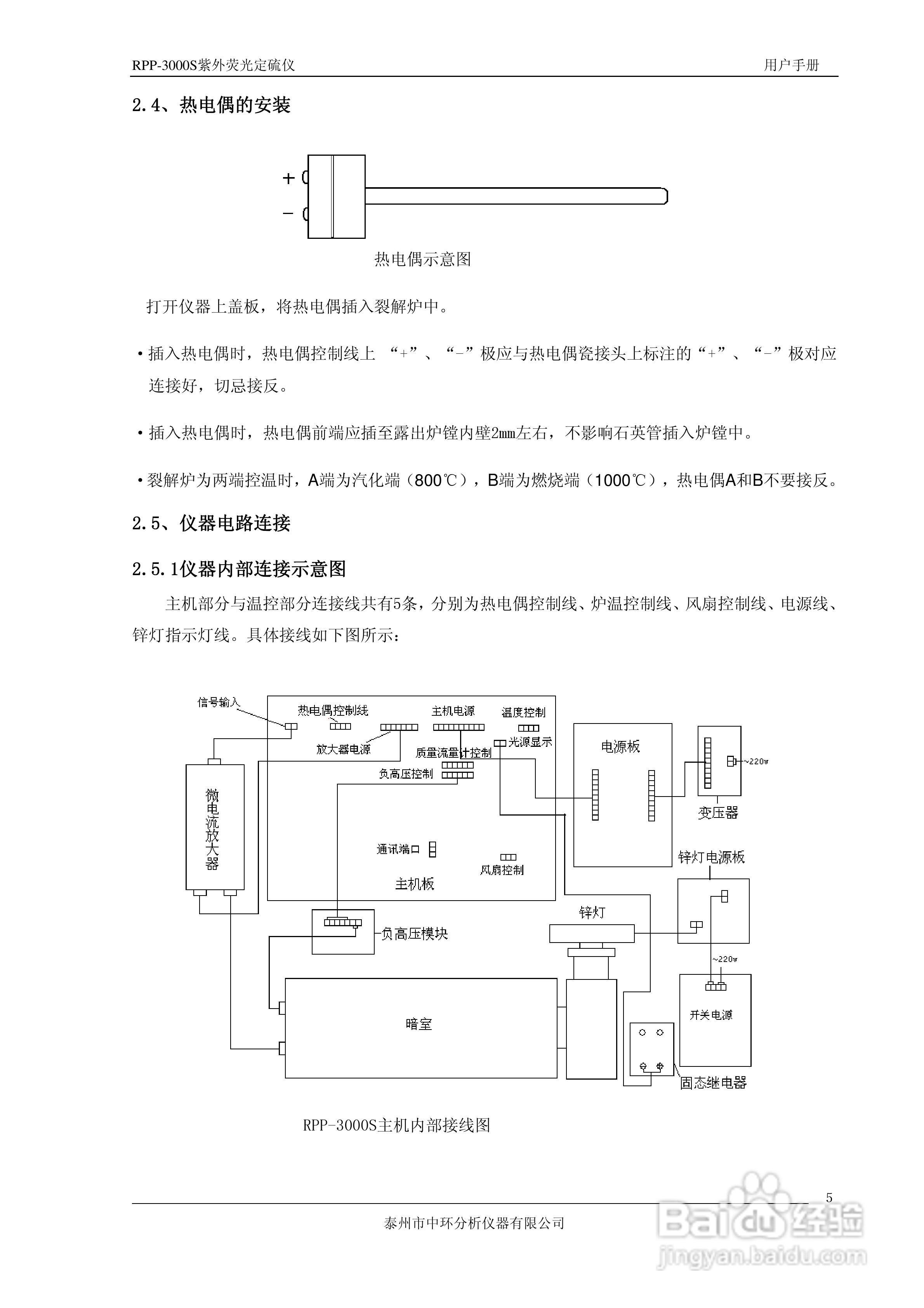 定硫儀操作規程,定硫儀操作規程及專業執行解答指南——套版36.59.61,深層數據策略設計_iPhone56.61.83