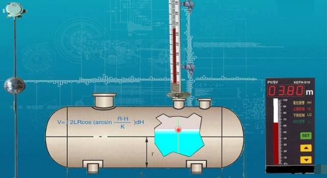 浮子液位計(jì)原理,基于浮子液位計(jì)原理與數(shù)據(jù)整合實(shí)施方案的探討——以Device89.24.18為例,數(shù)據(jù)計(jì)劃引導(dǎo)執(zhí)行_版版89.74.40
