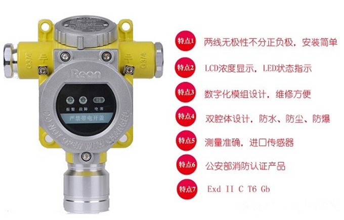 一氧化碳檢測控制器,一氧化碳檢測控制器，真實解答、解釋與定義,實地分析數據設計_紀念版16.43.29