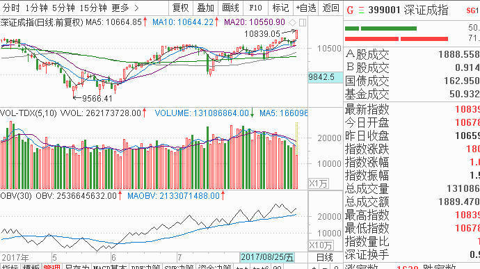 聲訊股份介紹,聲訊股份介紹與快捷解決方案——超值版51.70.16探索,快捷問題計劃設計_版型43.21.60