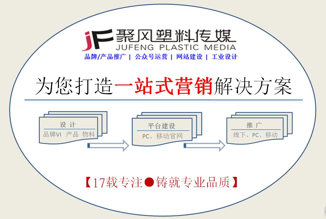 二手塑料制品,二手塑料制品的再利用與迅捷解答方案實施的探索 ——以AP77.94.26為例,經濟方案解析_Surface45.87.41