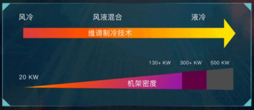 精密空調概念,精密空調概念與創新方案解析,適用實施策略_高級版63.14.20