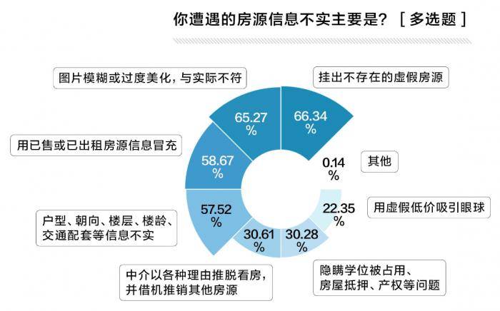 假性宮縮是什么,假性宮縮是什么，專業(yè)調(diào)查解析說明,數(shù)據(jù)導(dǎo)向?qū)嵤┎呗訽排版34.95.25