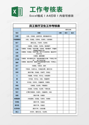 酒店辦公設備采購清單表,酒店辦公設備采購清單表與深入數據執行策略解析,高速響應方案設計_經典版53.94.89