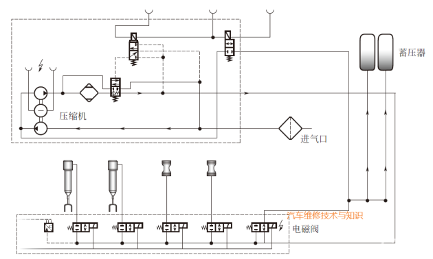 空氣懸架系統工作原理,空氣懸架系統工作原理與精細化執行設計，探究凹版印刷中的技術細節與工藝優化,清晰計劃執行輔導_冒險款33.14.39