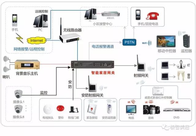 智能停車場系統工作原理,智能停車場系統工作原理與持續解析方案,實效策略分析_版刺46.28.97