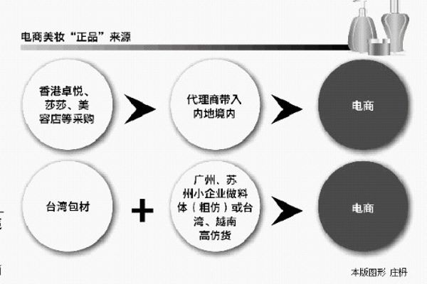 正規中藥網購平臺,正規中藥網購平臺，全面數據解析與深度說明,科學研究解釋定義_VIP91.37.71