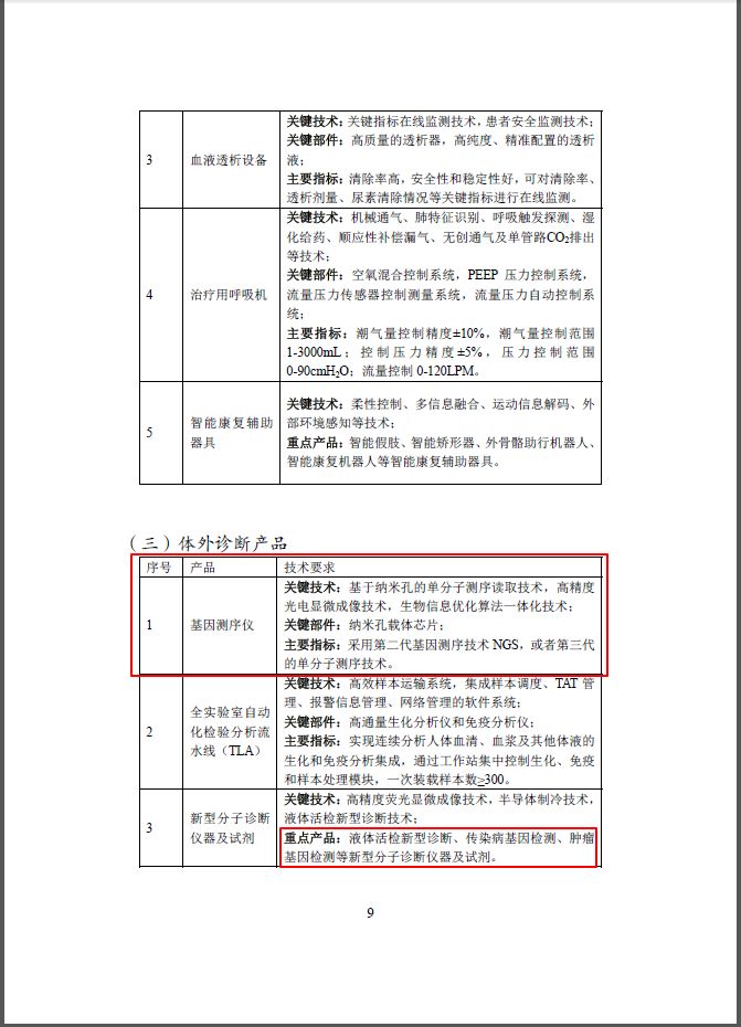 無損檢測類別,無損檢測類別及其涵蓋廣泛的說明方法——云版71.46.91詳解,全面設計執行策略_8K24.87.90