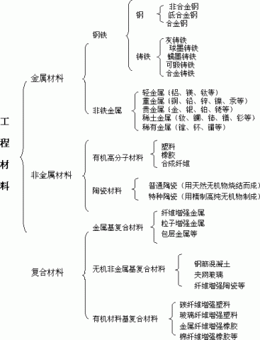 藝術涂料與銅網編織工藝的關系,藝術涂料與銅網編織工藝的關系，科學解析與評估,最新答案解析說明_專屬款91.61.55