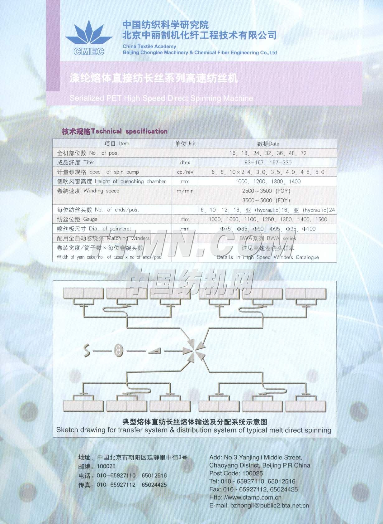 化纖紡紗工藝流程,化纖紡紗工藝流程與實踐評估說明,實地方案驗證_MR24.15.53