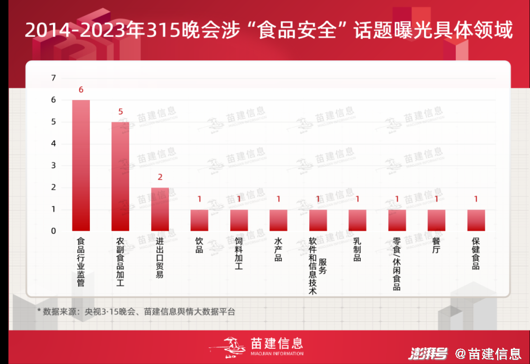 產品會銷的四梁八棟,產品會銷的四梁八棟與深入執行數據方案,安全性執行策略_創意版68.18.15