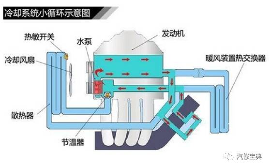 冷熱水系統與冰箱制造業有關嗎,冷熱水系統與冰箱制造業的關聯及實地解析數據考察,數據驅動執行設計_版牘48.18.89