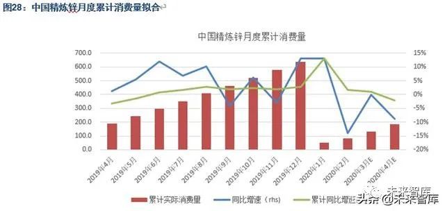 廢鋅冶煉鋅錠工藝,廢鋅冶煉鋅錠工藝及數據驅動實施方案,深度數據應用策略_原版96.59.94