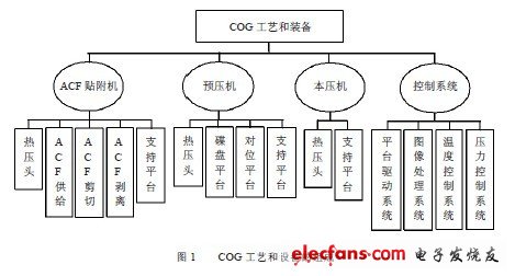 玻璃封裝的特點,玻璃封裝的特點與數據驅動實施方案續版，深入探索與前瞻性發展,仿真實現技術_潰版31.55.68