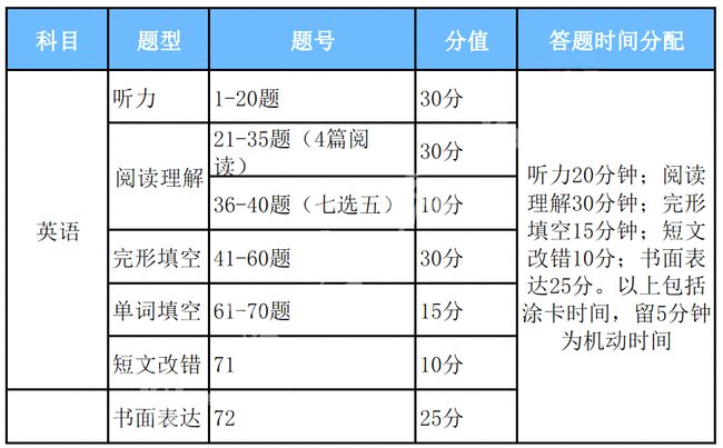 氣焊氣割用的是什么氣體,氣焊氣割用的氣體解析，最新解答與說明,詳細數據解釋定義_T80.25.18