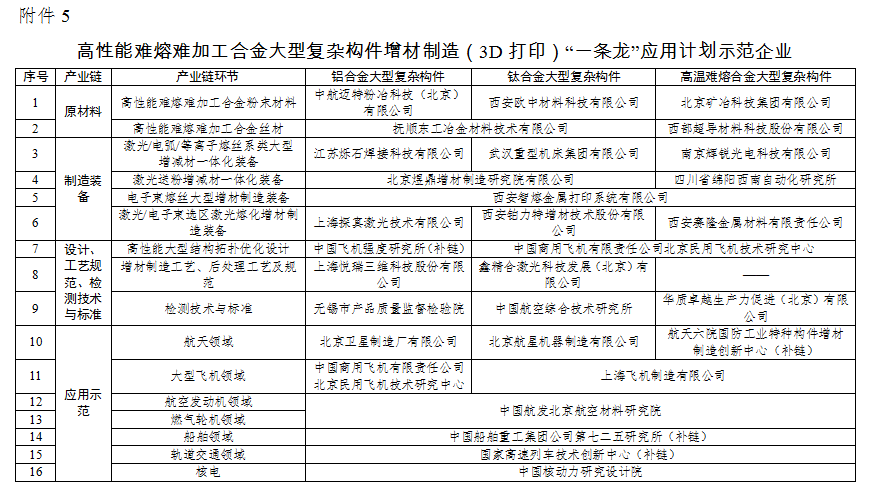 玩具印刷工藝,玩具印刷工藝與適用性計劃實施，探索版齒86.21.43的奧秘,實證分析解析說明_iShop45.24.79