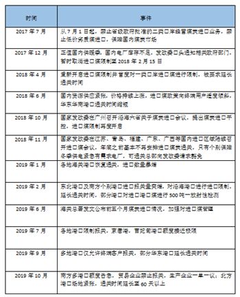 煤焦化廠,煤焦化廠實地驗證執行數據，深入探究與解析,經典解答解釋定義_VE版46.15.14