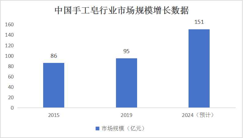 天然皮革是什么成分,天然皮革的成分與特性及其安全評估策略探討,高速方案規劃_3DM11.41.48