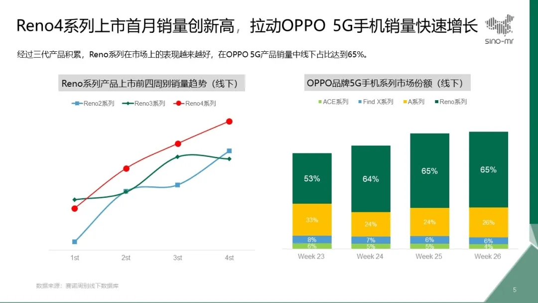 順丁橡膠為什么彈性好,順丁橡膠為何具有出色的彈性與深度數(shù)據(jù)應(yīng)用策略探討——版簿記錄 90.61.62,數(shù)據(jù)計劃引導(dǎo)執(zhí)行_XP23.98.89